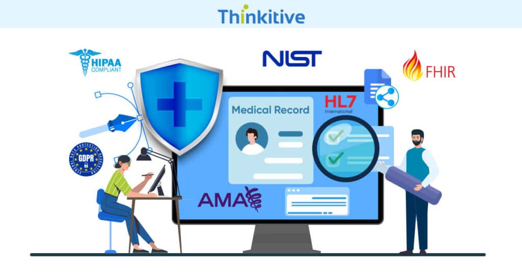  Navigating the Regulatory Landscape: EMR Software Compliance