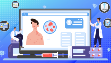 meta image for Why Develop Custom Dermatology Practices EMR