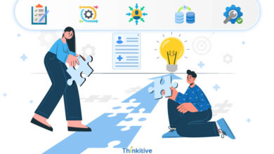 meta image for Common Challenges in Custom EHR Development and How to Overcome Them