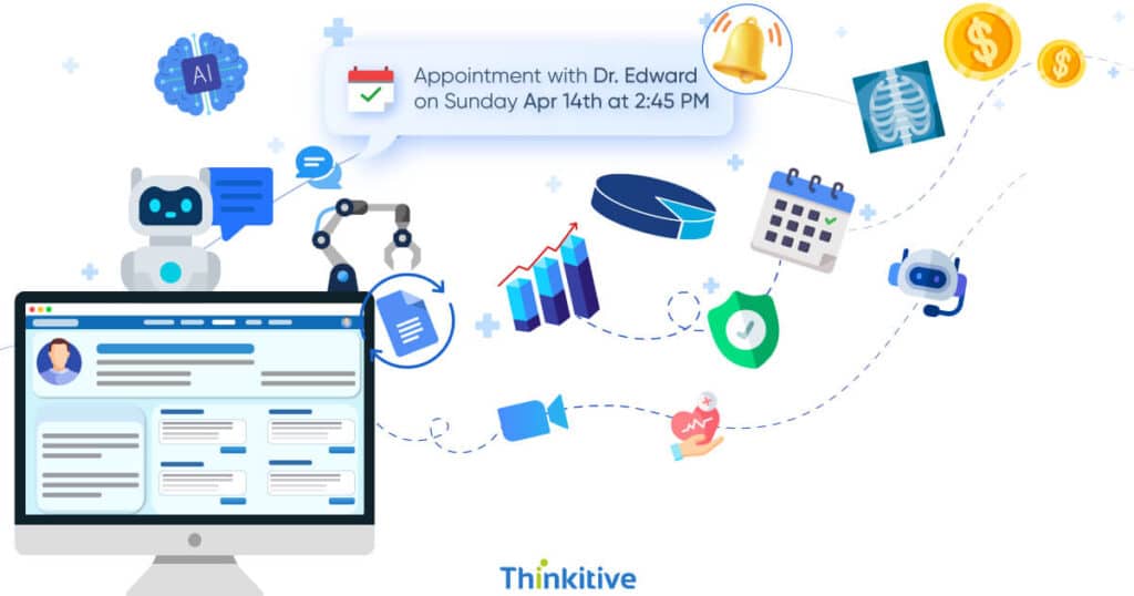 Beyond the Basics: Advanced Features to Consider in Custom EHR Software card image