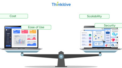 Meta image for Custom Healthcare Software vs. Off-the-Shelf Solutions: Pros and Cons