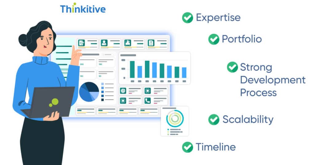 What to Look for in a Healthcare Platform Development Company? card image