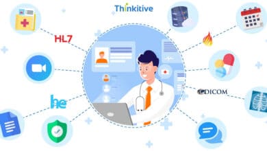 meta image for The Role of Interoperability in Custom EHR Systems