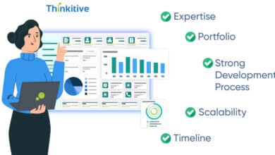 Meta Image for What to Look for in a Healthcare Platform Development Company?