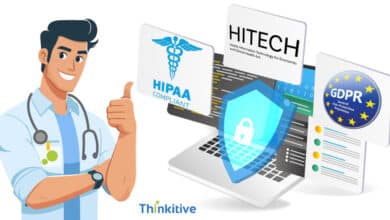 Meta Image for Best Practices for Building Secure and Compliant Healthcare Software