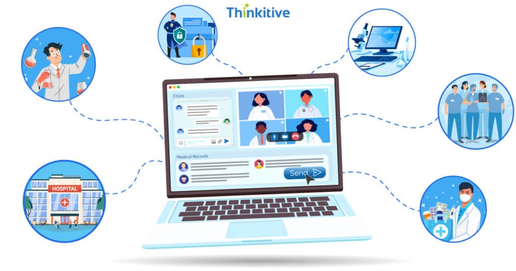 META-2-1-1024x538 EHR Interoperability: Bridging the Gap Between your Custom EHR System & Existing Healthcare Infrastructure