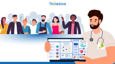 Meta image for Custom Healthcare Software for Population Health Management