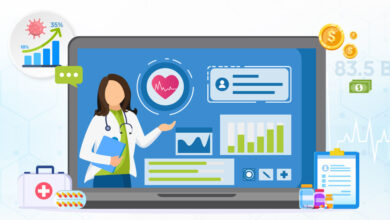 meta image for Telehealth Statistics: Unveiling Trends & Forecast