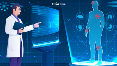 meta image for The Future of EMR Software: Trends and Innovations