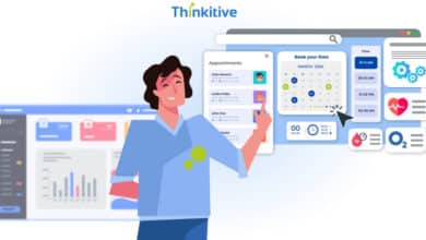 meta image for Beyond Off-the-Shelf: Why Custom Software Development is Essential for Modern Healthcare