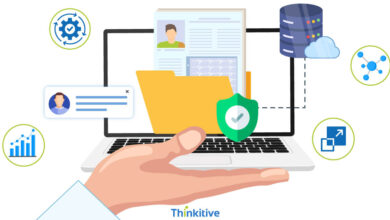 meta image for The Importance of Custom EHR Solutions for Healthcare Organizations