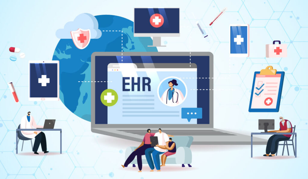 meta-5-1024x597 Why Develop Custom Urgent Care EMR/ EHR: Consideration, Benefits and Process