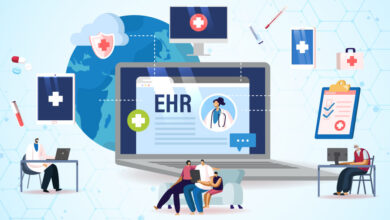 meta image for Why Develop Custom Urgent Care EMR/ EHR : Consideration, Benefits and Process