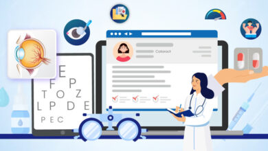 meta image for 9 Benefits of Using EMR in Ophthalmology Practices