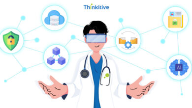 meta image for Trends Shaping the Future of Custom EHR Development