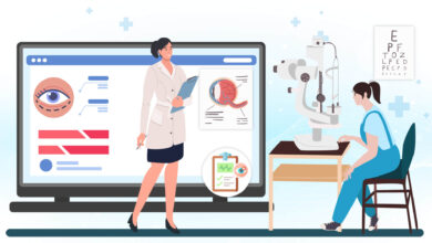 meta image for Ophthalmology EMR software development: Complete Guide