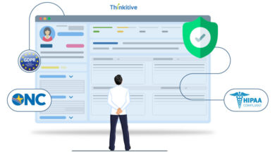 meta image for Addressing Security and Compliance in Custom EHR Development