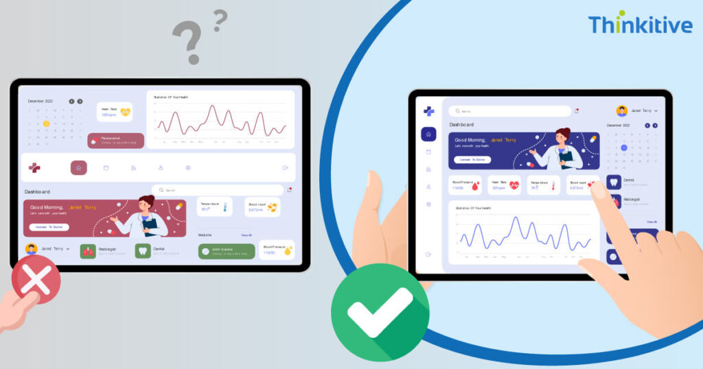  User Experience Design in EMR Software: A Critical Factor