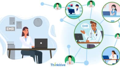 meta image for Decoding the Acronyms: EHR vs EMR - Unraveling the Differences