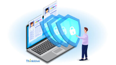 meta image for Security Measures in EMR Software Development: Protecting Patient Data