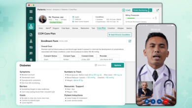 meta image for Best Practices in Healthcare Dashboard Design