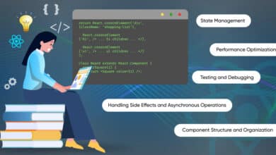 Meta Image for Top 5 ReactJS Best Practices and Tips to Follow In 2023