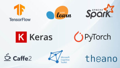 Image for 8 Popular Machine Learning Frameworks To Use in Python