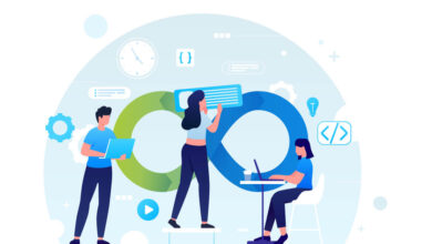 meta image for What is Human Centered Design and Why is it Important