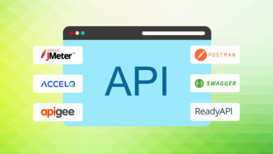 meta image for What is API Testing? Why is it Important?