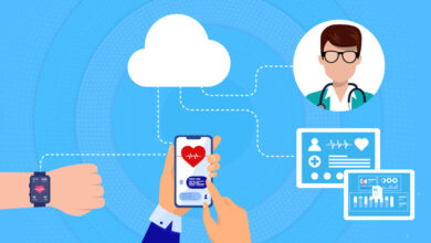 meta image for RPM in Healthcare 2023: Everything You Need To Know