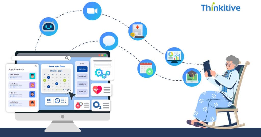 The Impact of Custom Healthcare Software on Patient Care card image