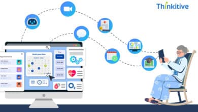 meta image for The Impact of Custom Healthcare Software on Patient Care