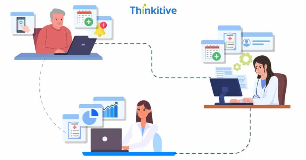 How Custom Medical Software Can Improve Clinical Workflows card image