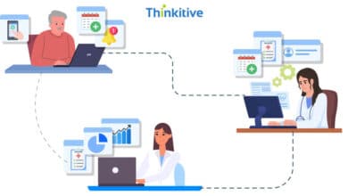 Meta image for How Custom Medical Software Can Improve Clinical Workflows