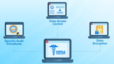 hippa compliance telemedicine app meta image