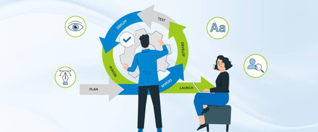 Accelerate the software design process card image