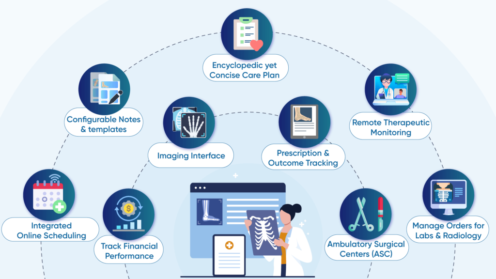 Must-have-feature-for-orthopedic-software-1024x576 Orthopedic EMR software development: Complete Guide