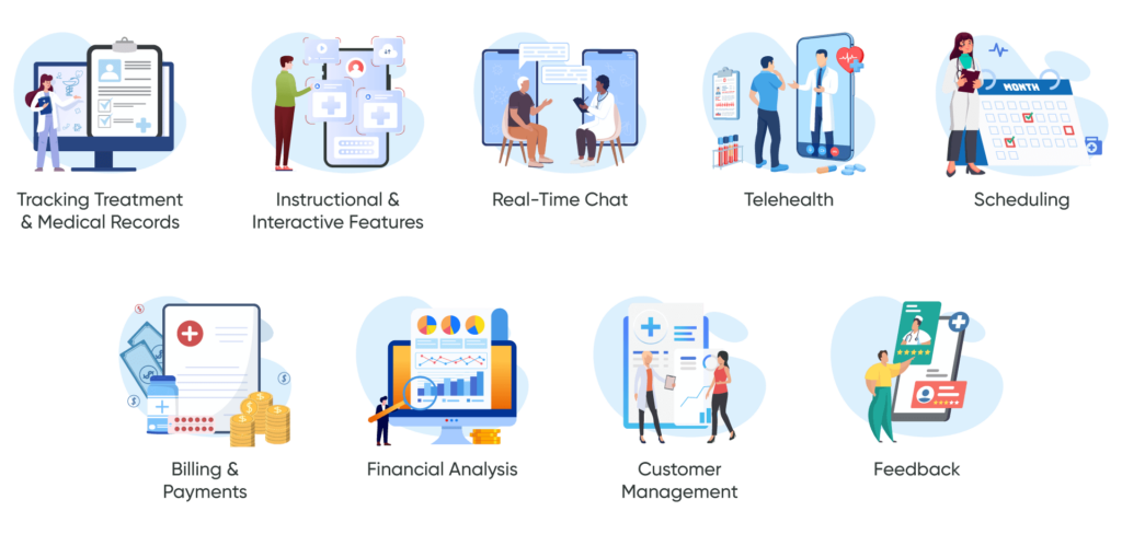 Must-have-features-for-physical-therapy-software-1024x499 Physical Therapy EMR Software Development: Complete Guide