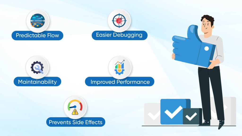 One-Way-Data-Binding-1024x576 Top 5 Benefits of React for Interactive Web Development 