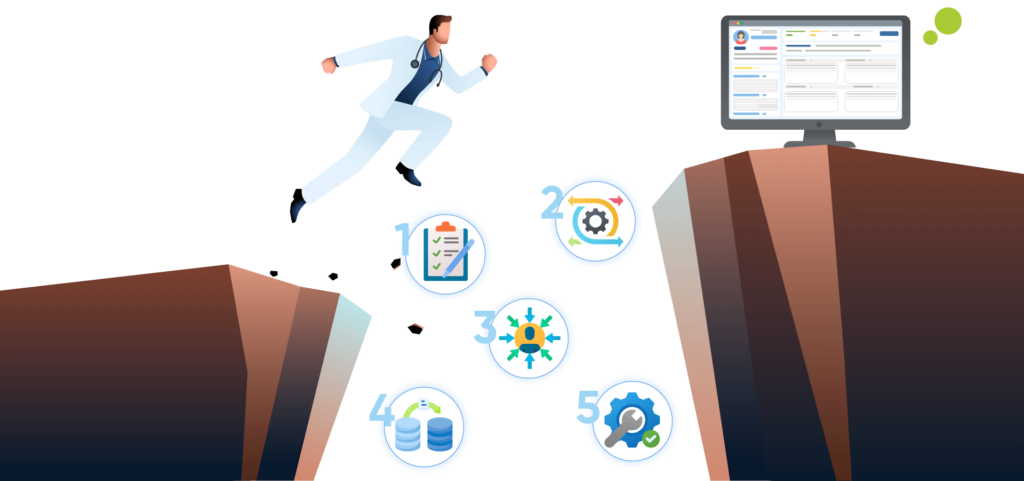 Overcoming-the-Challenges-in-Custom-EHR-Development-1024x481 Common Challenges in Custom EHR Development and How to Overcome Them