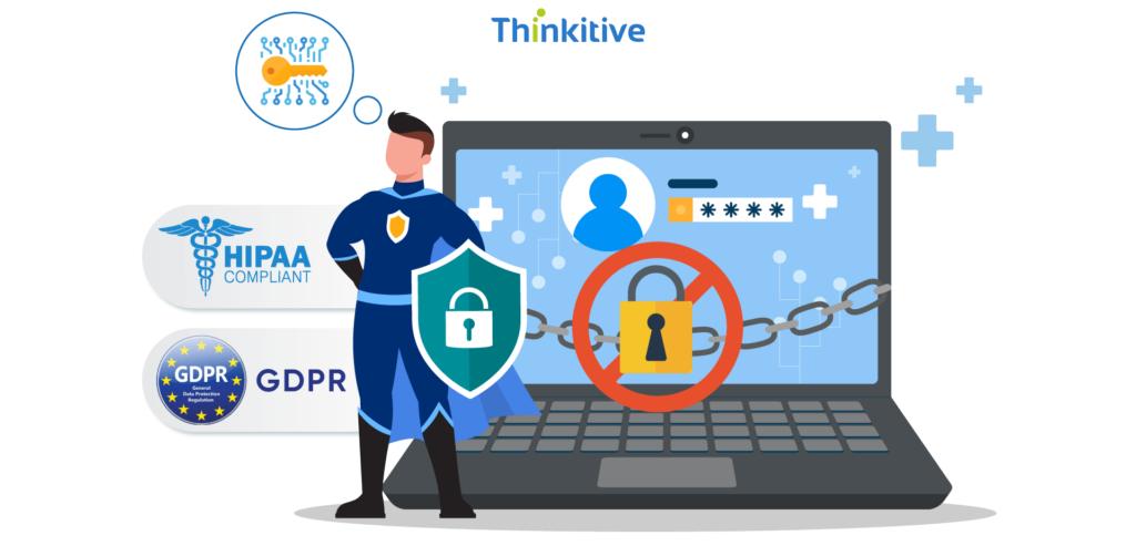 Patient-Information-Security-and-Privacy-1024x493 Strategies for Accurately Implementing Billing in EMR Development