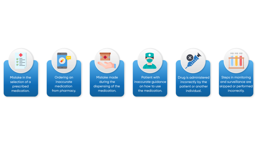 patient-safety-1024x576 8 Important Benefits of Electronic Medical Records in Healthcare