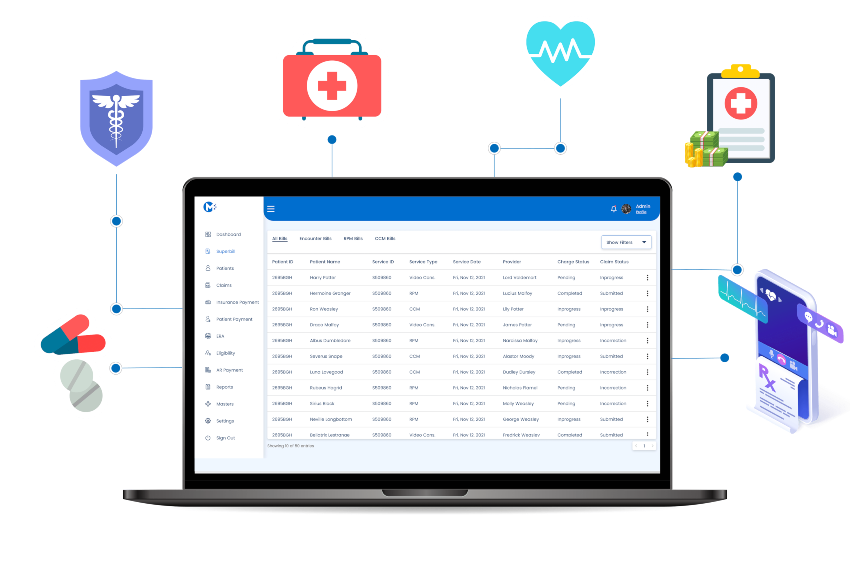 Payer Interoperability & Billing