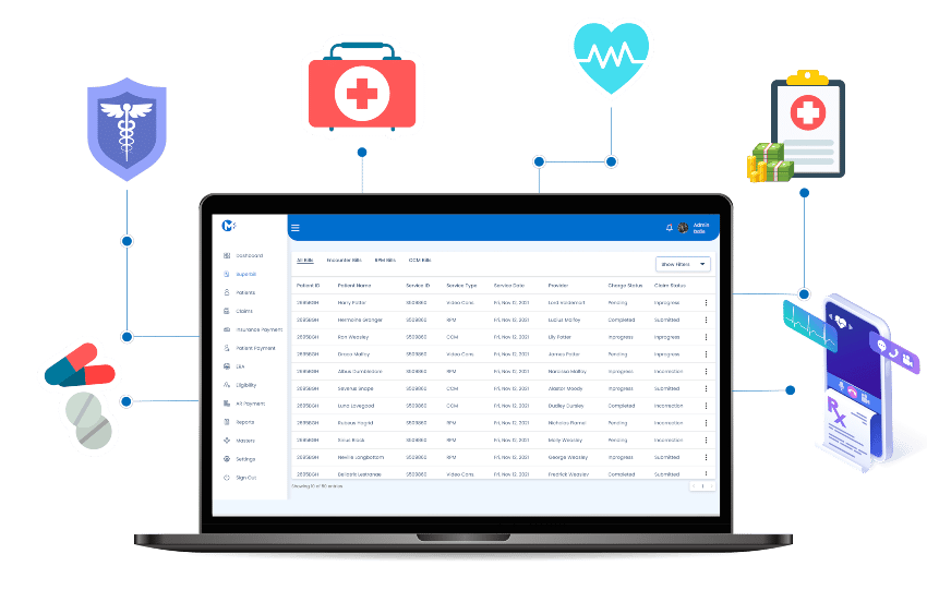 Payer-Interoperability-billing Overcoming Healthcare Interoperability Challenges with Innovative Solutions