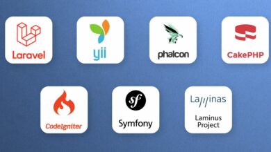 PHP Framework and Best PHP Framework in 2023