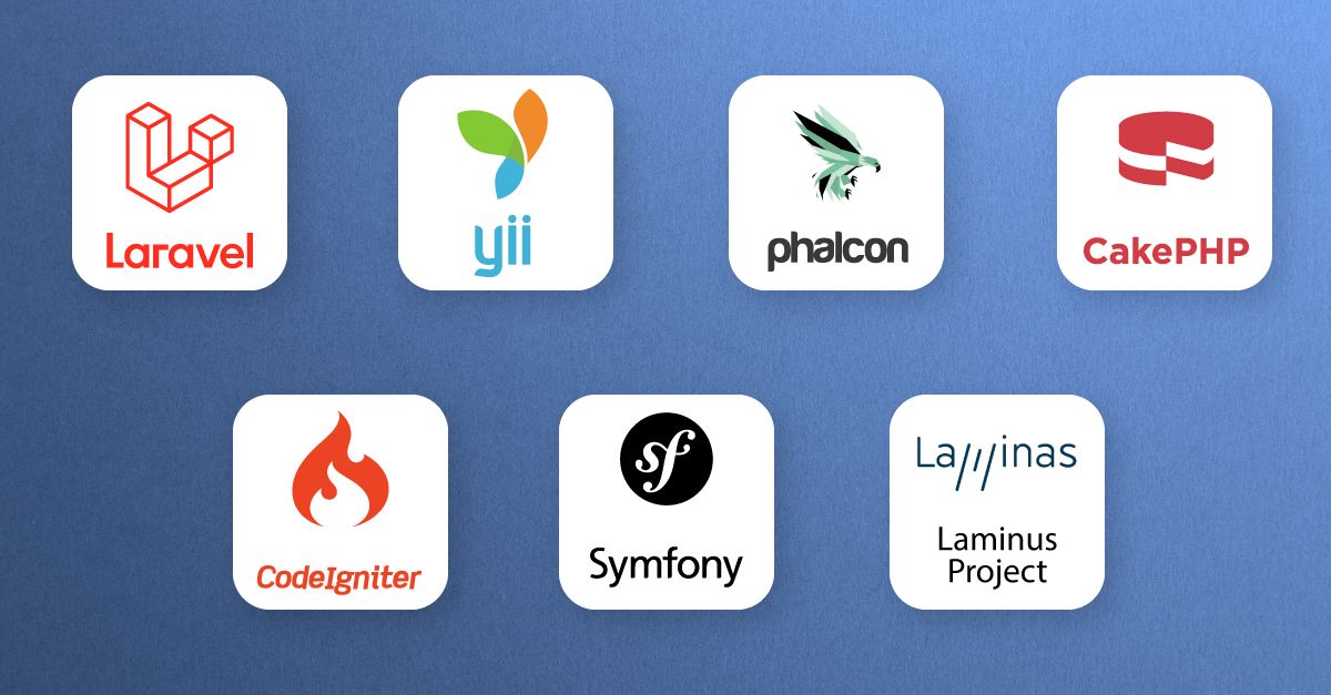 PHP Framework and Best PHP Framework in 2023 card image