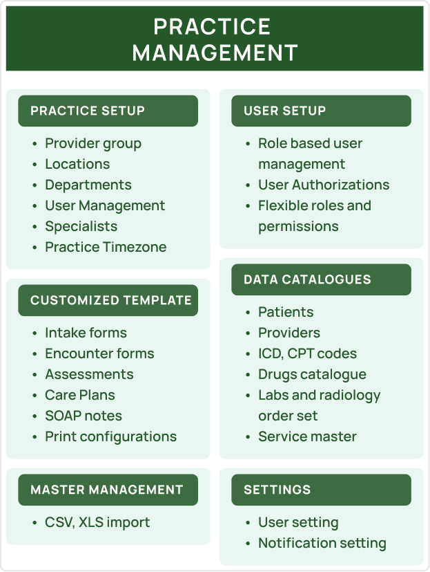 practice_management image