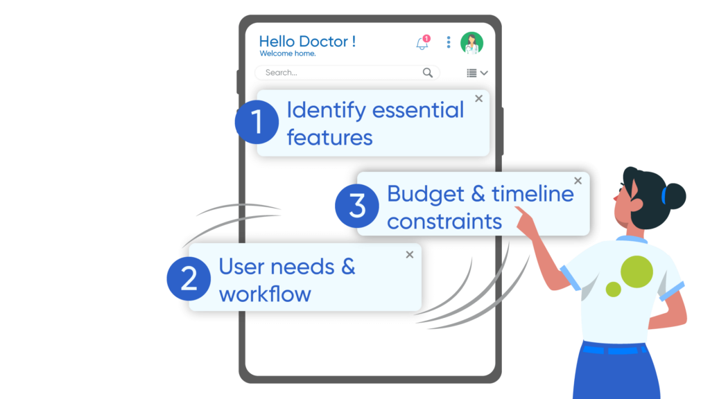Prioritizing-Requirements-1024x576 The Ultimate EHR Software Development Requirement Checklist