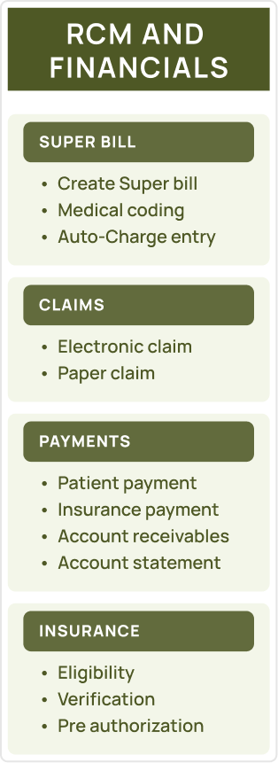 rcm_and_financials image