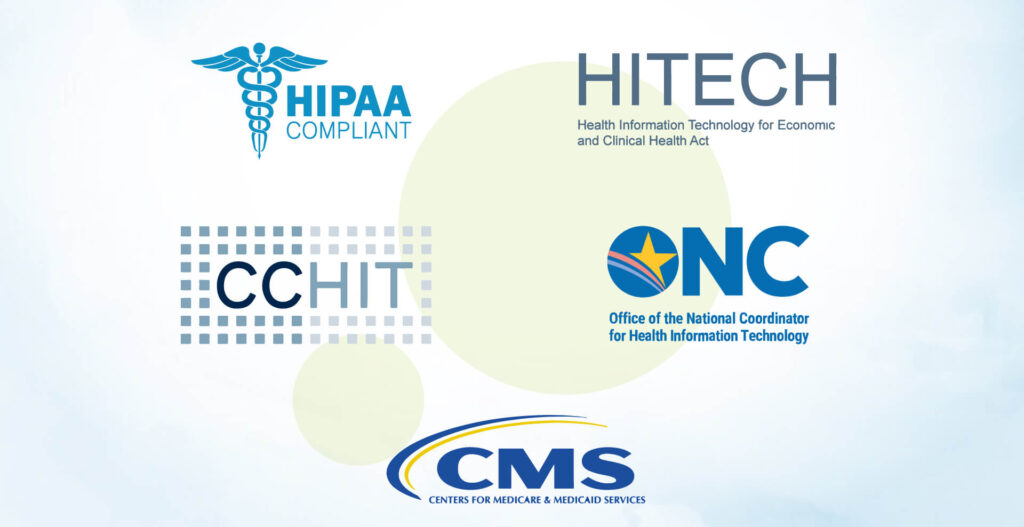  Security Measures in EMR Software Development: Protecting Patient Data